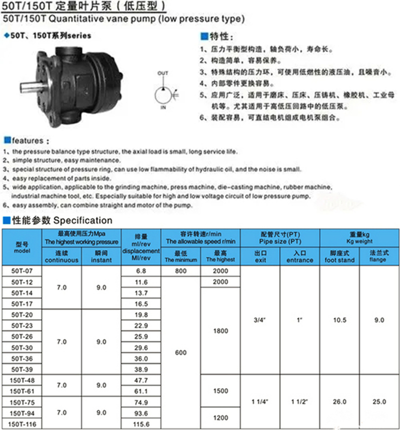 50T、150T、250F葉片泵.jpg