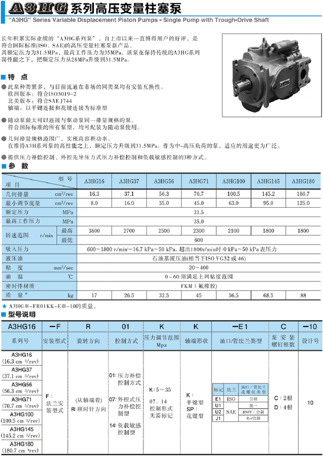 A3HG油研柱塞泵.png A3HG油研柱塞泵.png