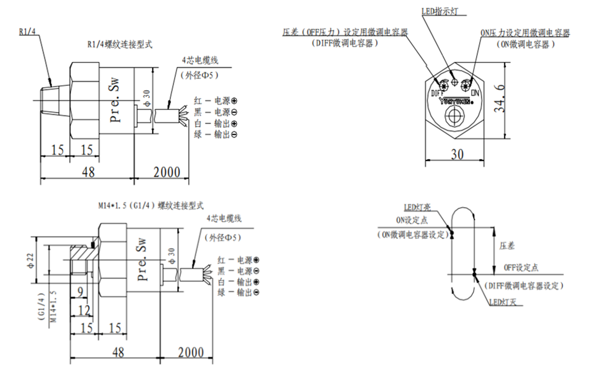 油研半導(dǎo)體壓力開(kāi)關(guān) 油研半導(dǎo)體壓力開(kāi)關(guān)