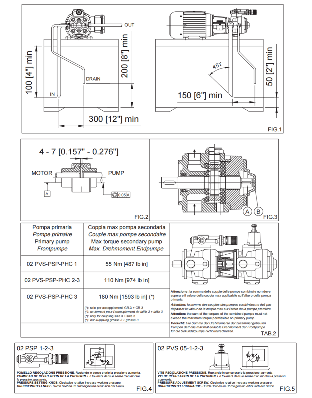02PVS-PSP-PHC1.png 02PVS-PSP-PHC1.png