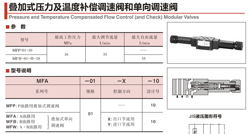 油研疊加式調(diào)速閥MFP-01-10